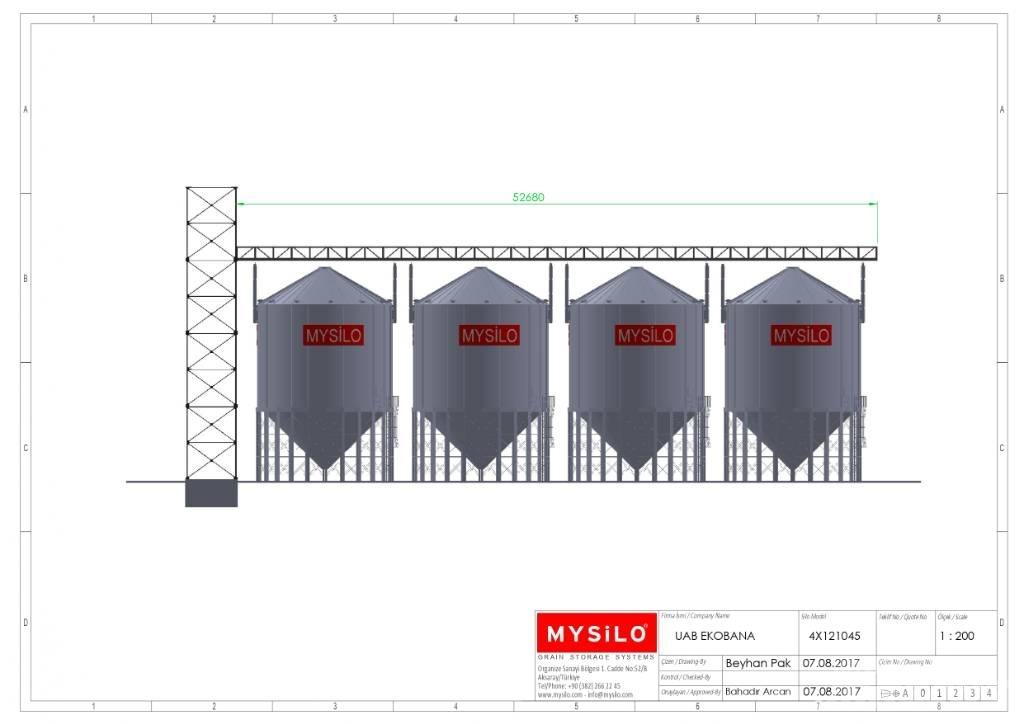  MYSILO Silo's