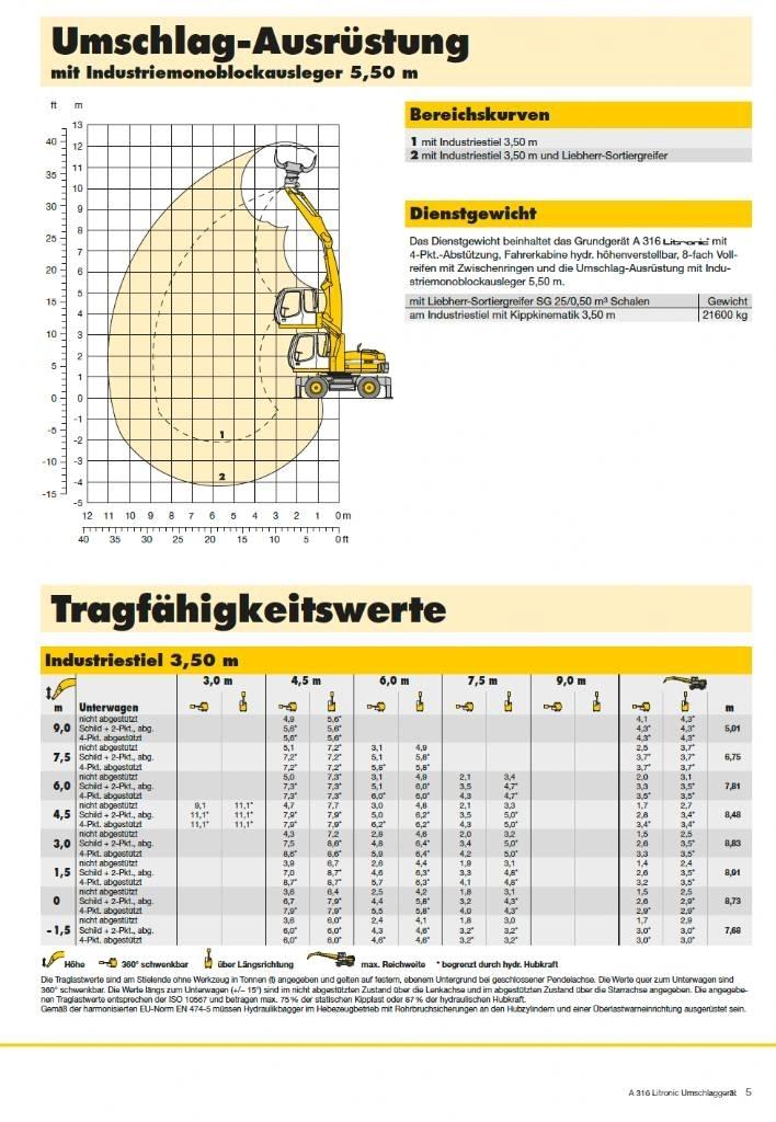 Liebherr A 316 Waste / industry handlers