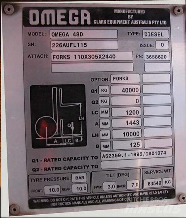 Omega Omega	48D FLT Containerheftrucks