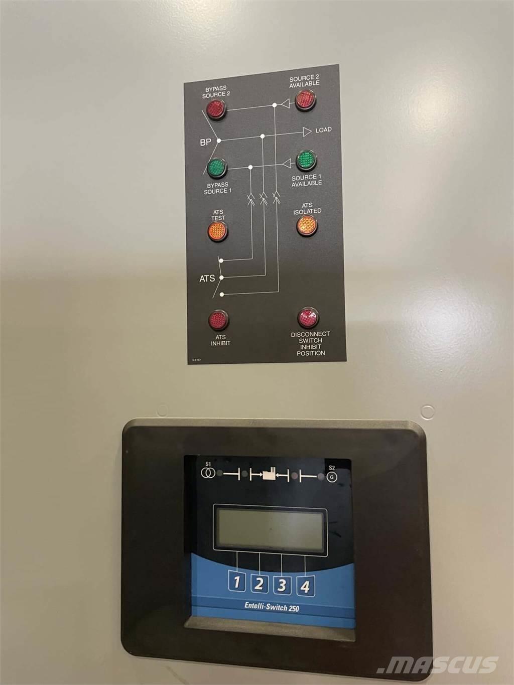 CAT CTS Bouw - Overige
