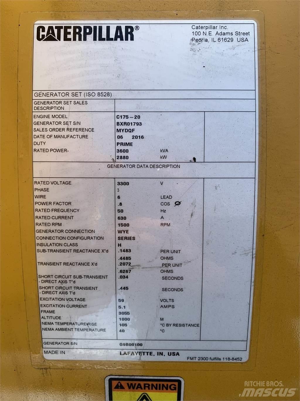 CAT SR5 Overige generatoren