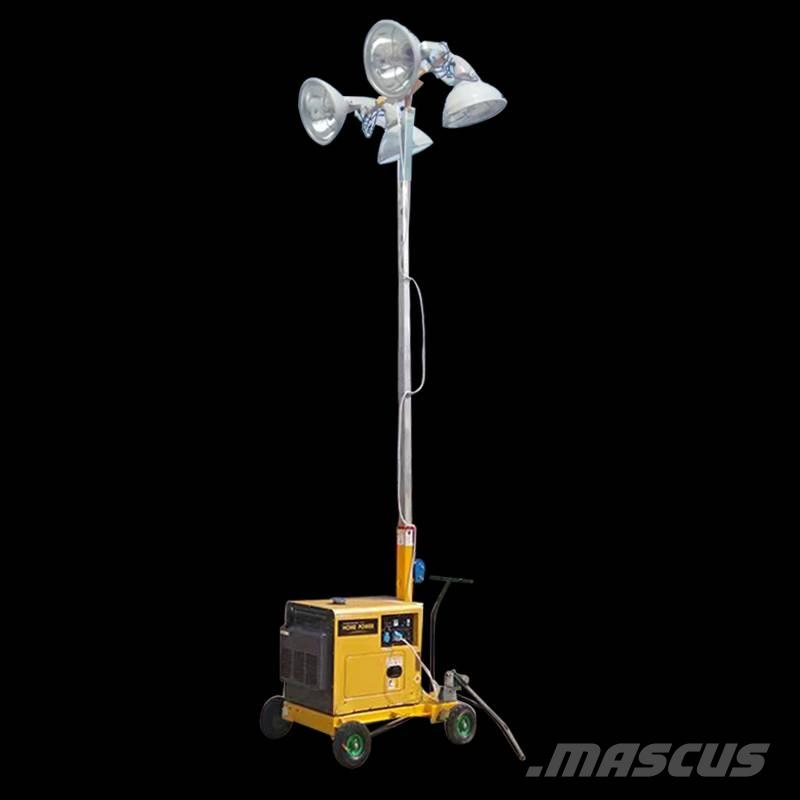  SDBM BMLV1000A Bouw - Overige