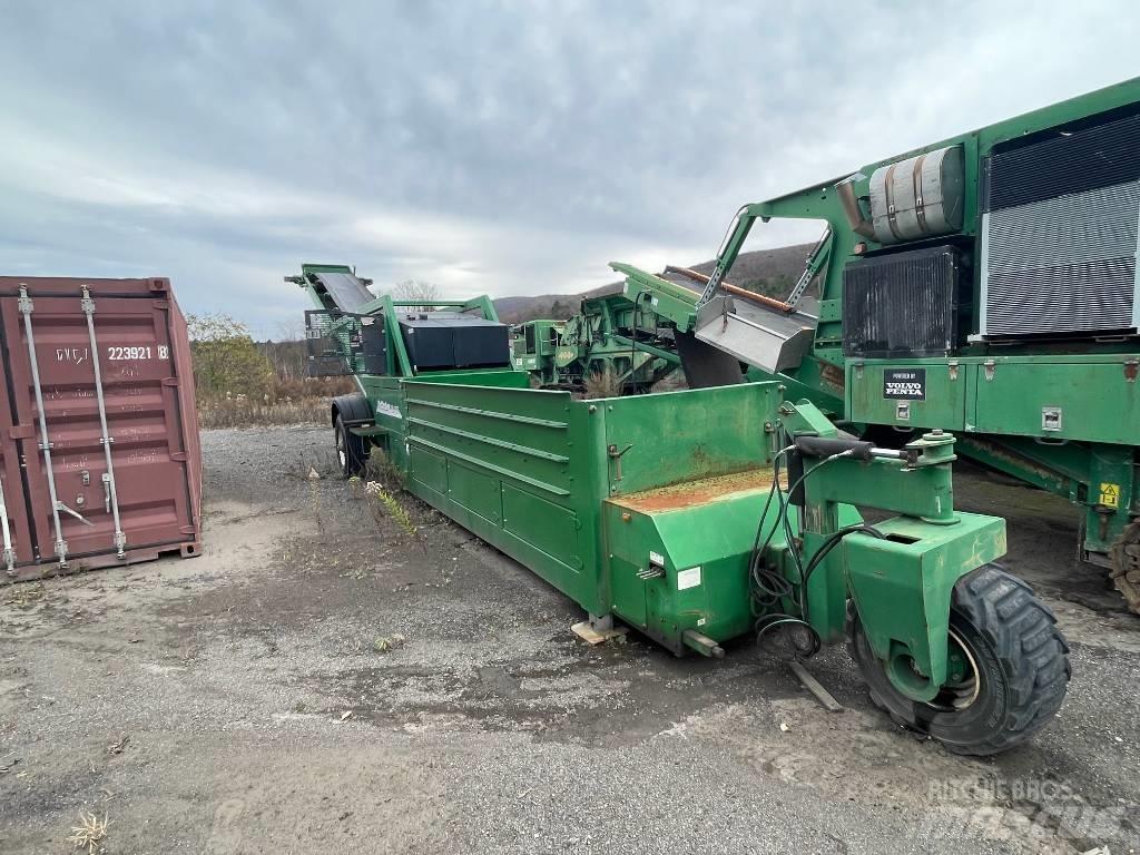 McCloskey UL4235 Transportbanden