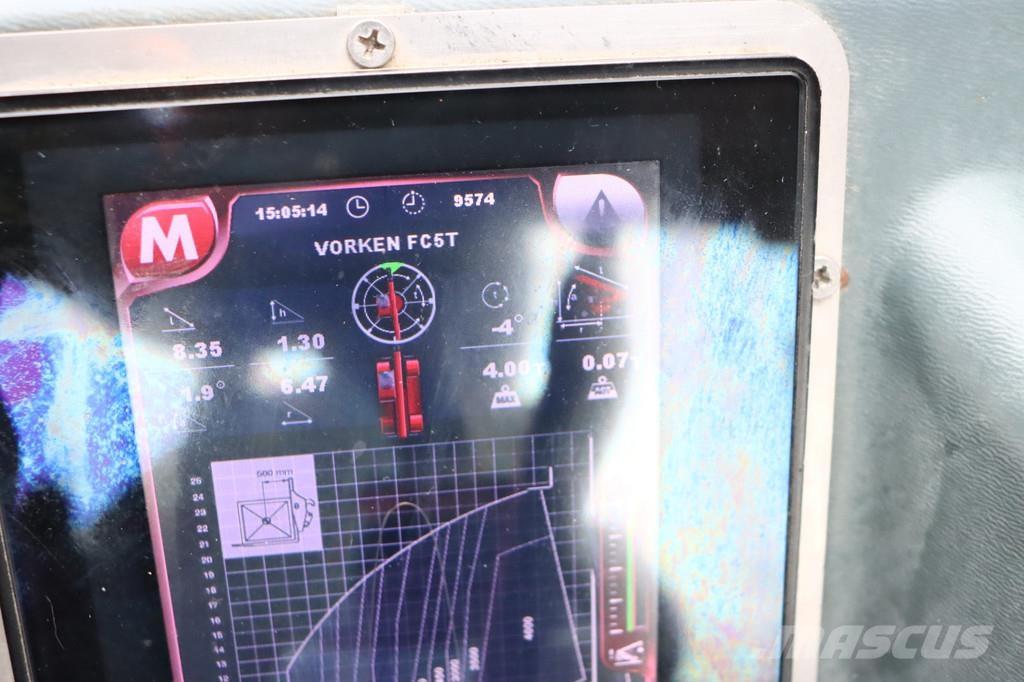 Magni RTH5.30S Verreikers