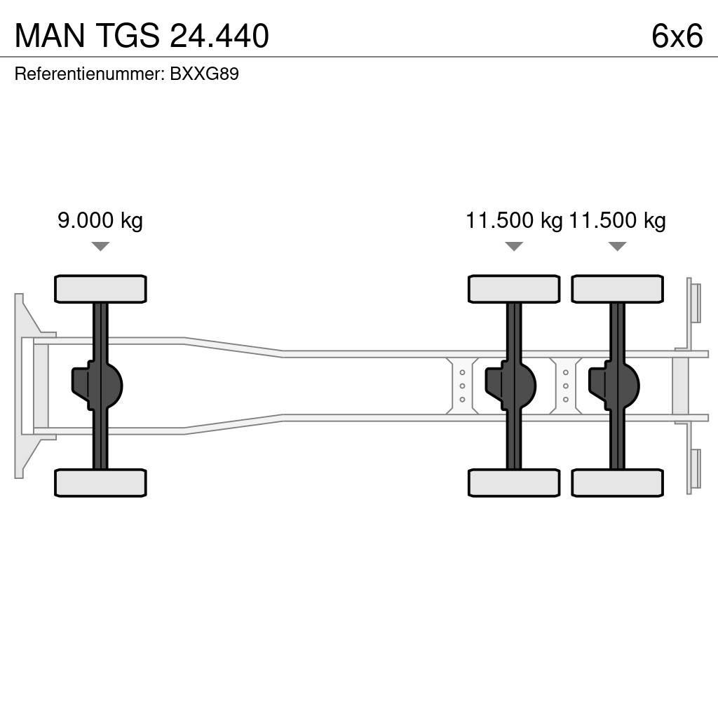 MAN TGS 24.440 Vrachtwagen met containersysteem