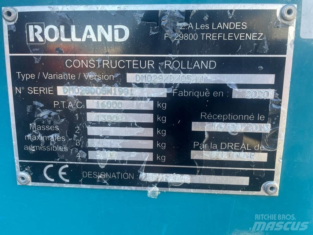 Rolland RF 6620 Mestverspreider
