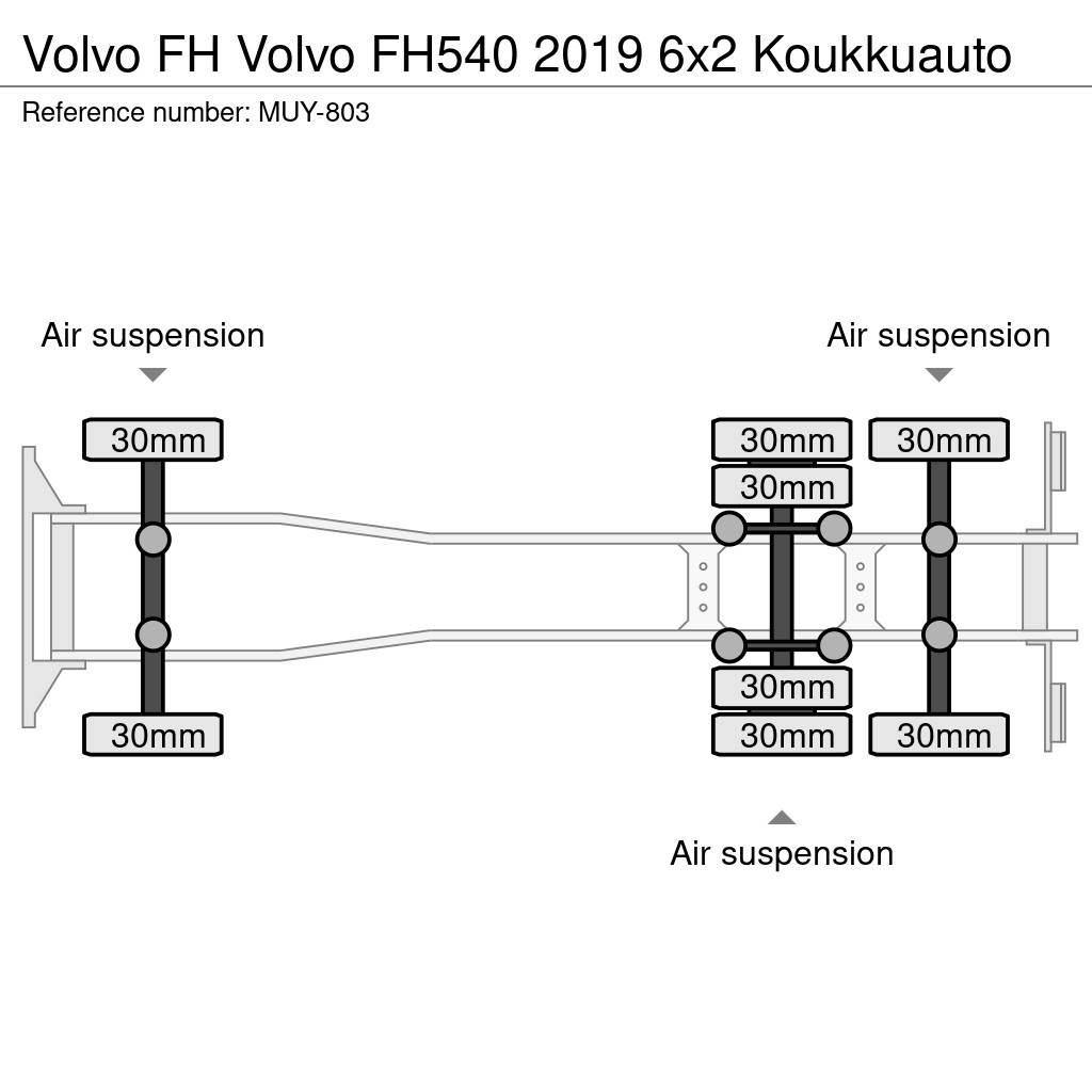Volvo FH Vrachtwagen met containersysteem