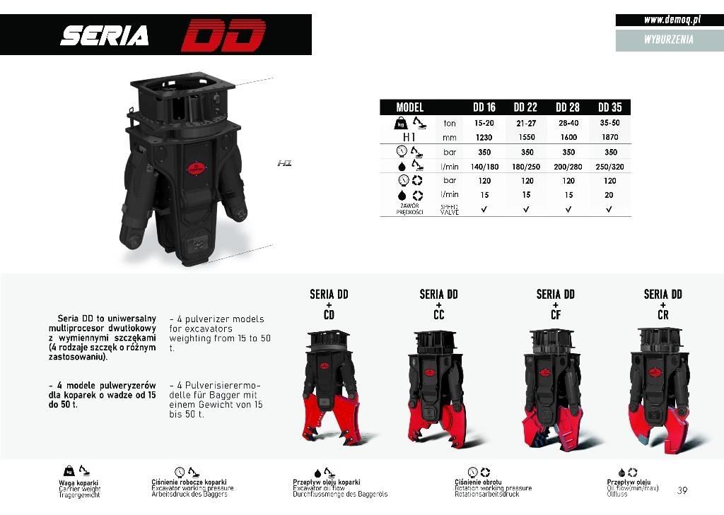  DEMOQ DD35 Vergruizers