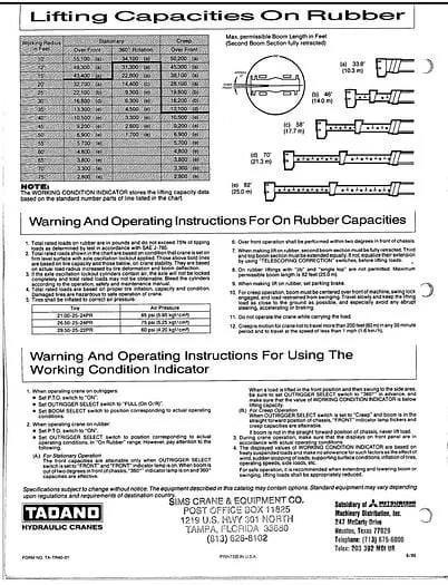 Tadano tr-400e Kranen voor alle terreinen