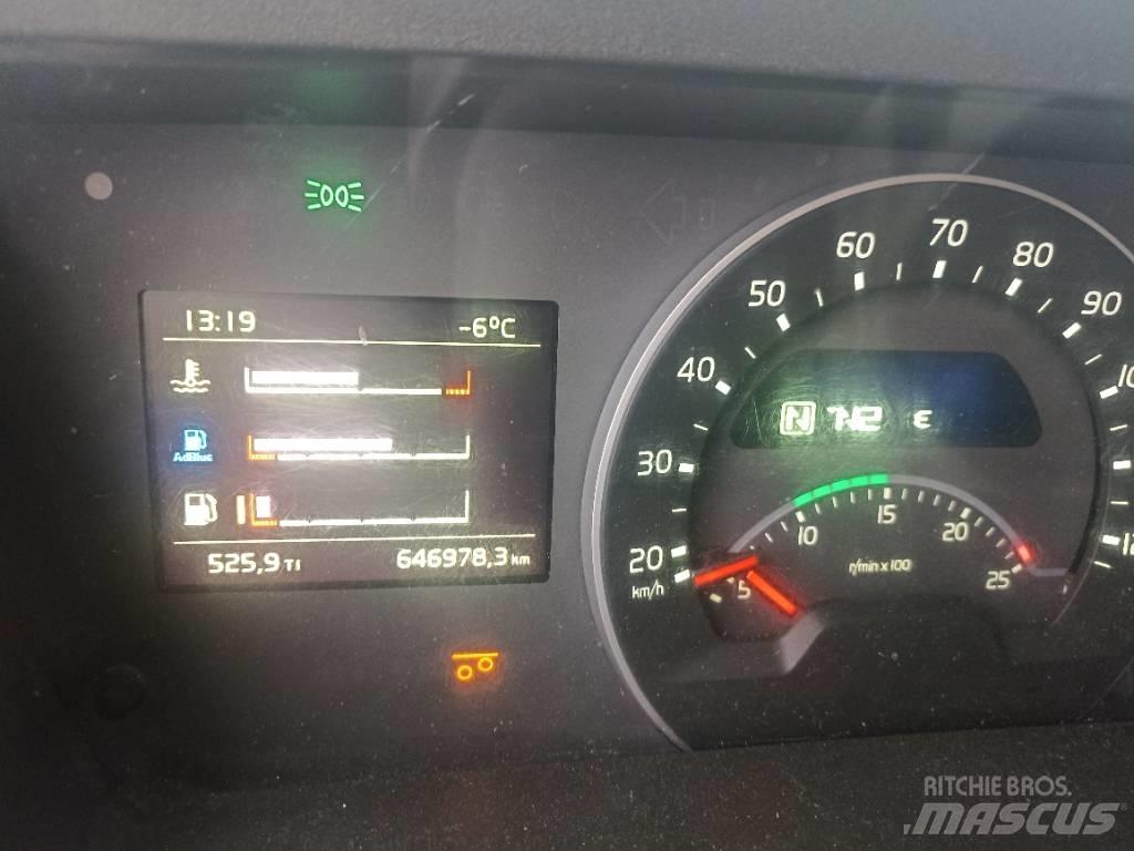 Volvo FM 460 Anders