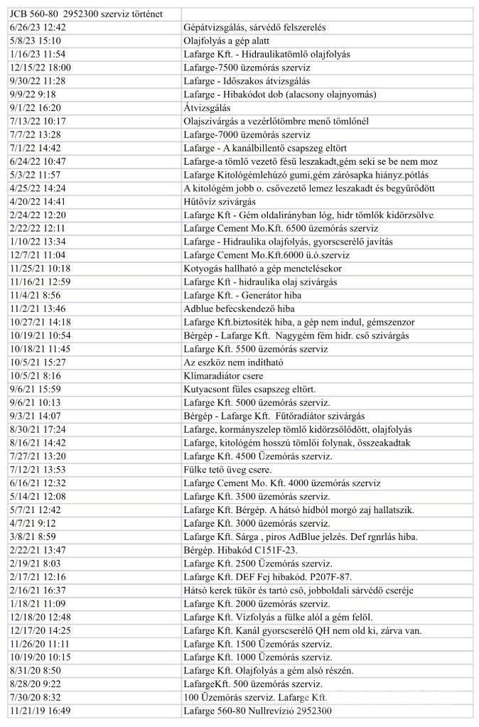 JCB 560-80 Verreikers voor landbouw
