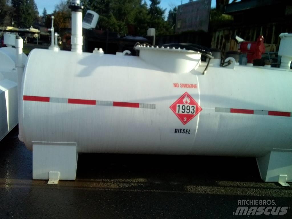  FUEL PUMPS Gasopslag en toevoerapparatuur