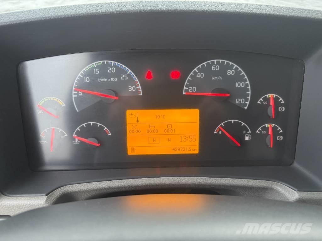 Volvo FL 240 Bakwagens met gesloten opbouw