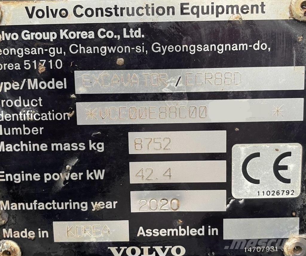 Volvo ECR 88 D Pro Midigraafmachines 7t - 12t