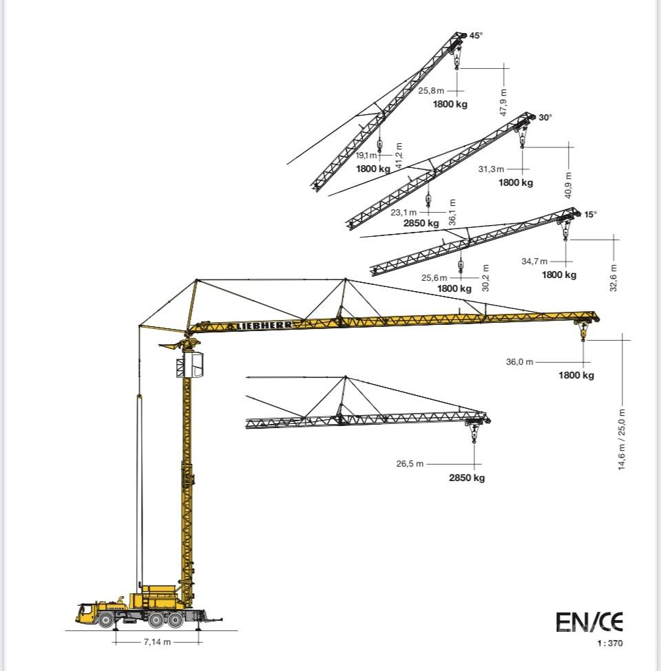  libherr MK63 Snelmontage kranen