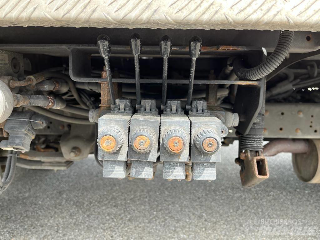 GSR B 240 PX Auto hoogwerkers