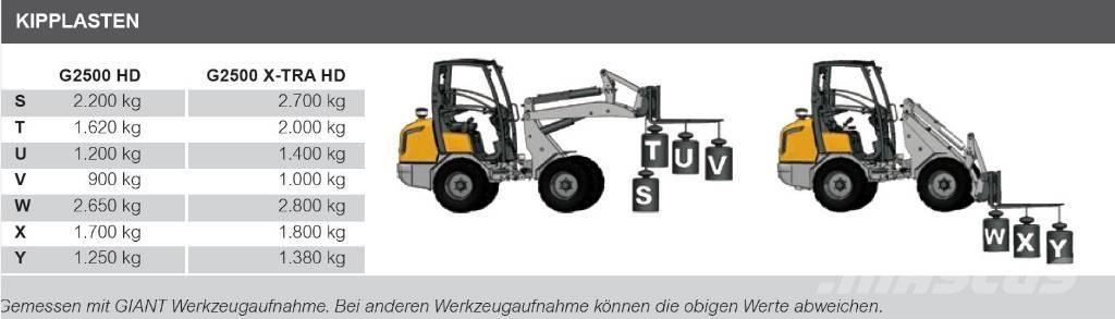 GiANT G 2500 X-Tra Wielladers