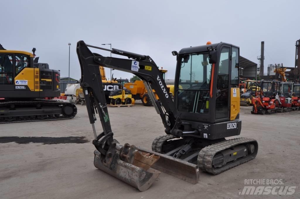 Volvo ECR 25 D Minigraafmachines < 7t
