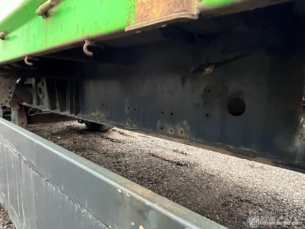 Leci CO2S Overige opleggers
