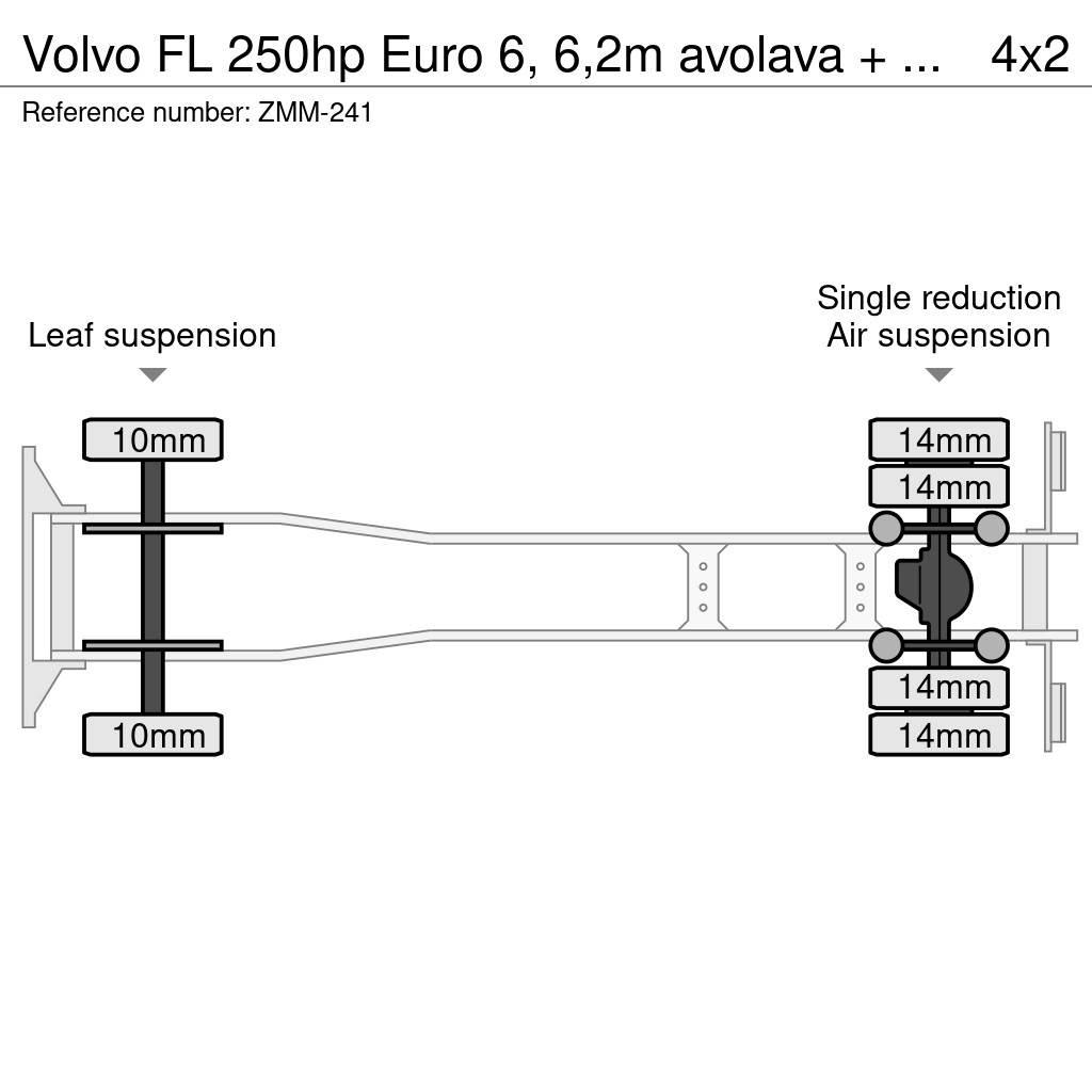 Volvo FL Vlakke laadvloer met kraan