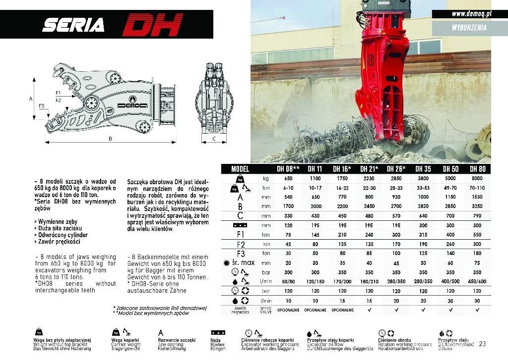  DEMOQ DH26 Vergruizers