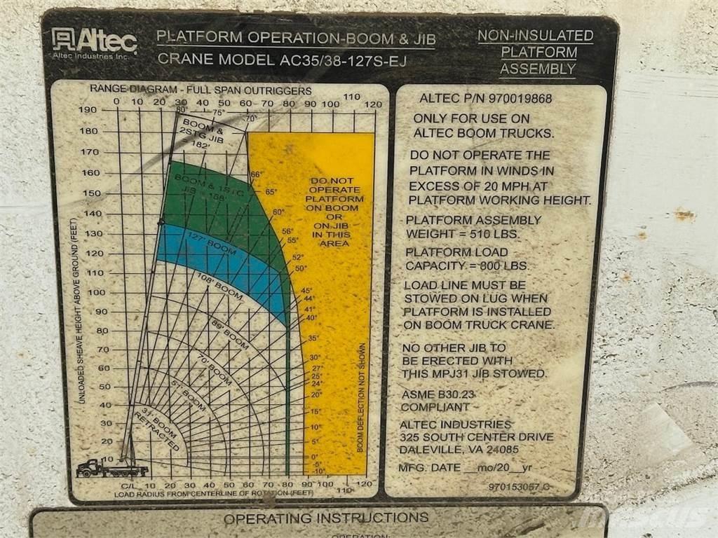 Altec 970019868 Kranen onderdelen en gereedschap