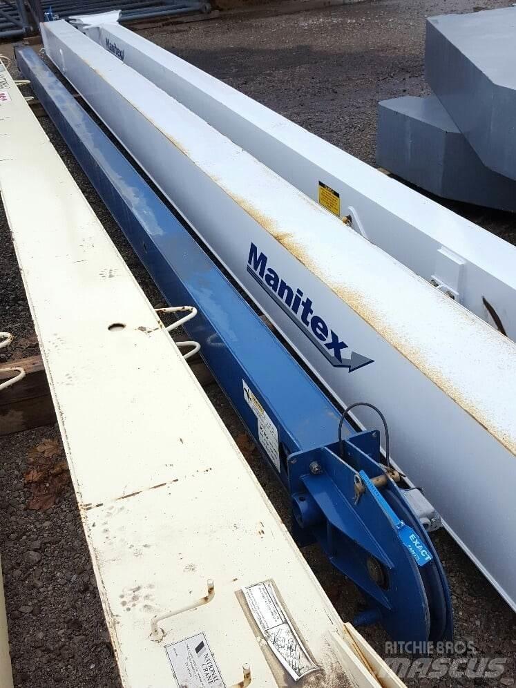 Manitex  Gieken en dippers