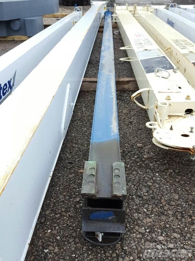 Manitex  Gieken en dippers