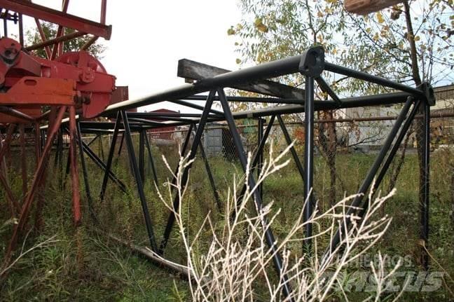 Manitowoc  Gieken en dippers