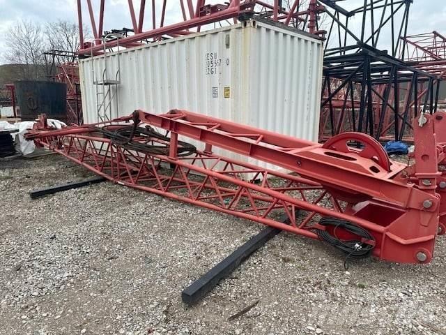 Manitowoc  Gieken en dippers