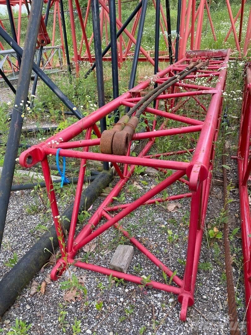 Manitowoc #134 Gieken en dippers