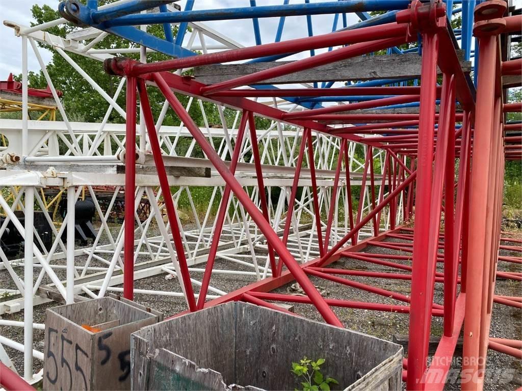 Manitowoc #22 Gieken en dippers