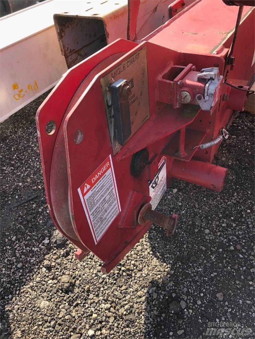 Terex  Gieken en dippers