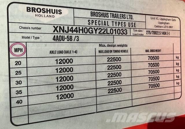 Broshuis 4A0U-58 / 3 Overige aanhangers
