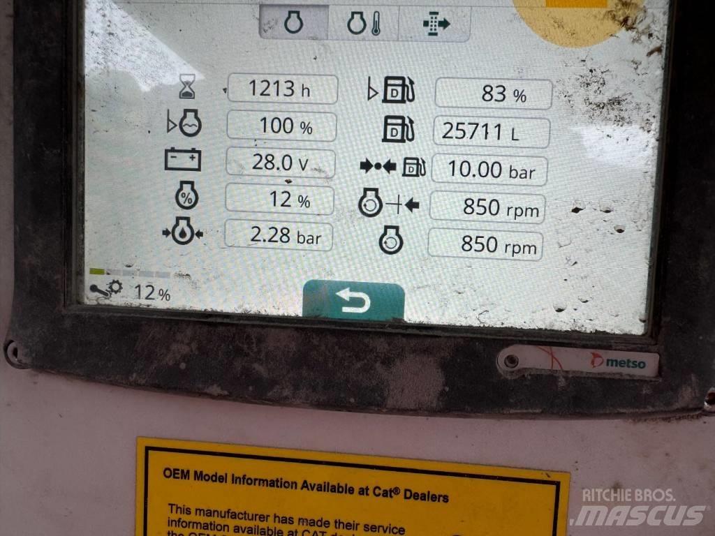Metso LT120 Vergruizers