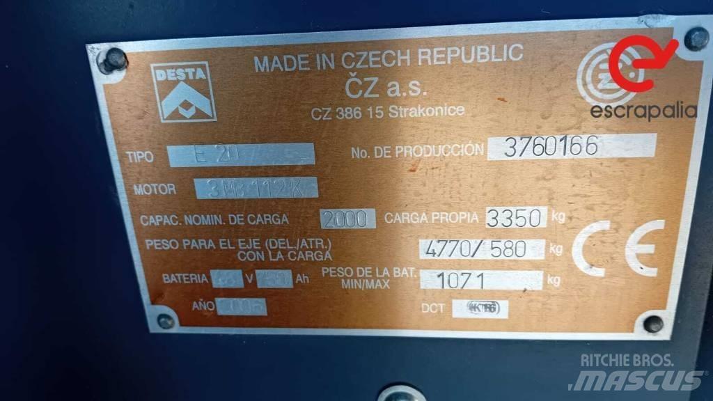 Desta E20 Verreikers