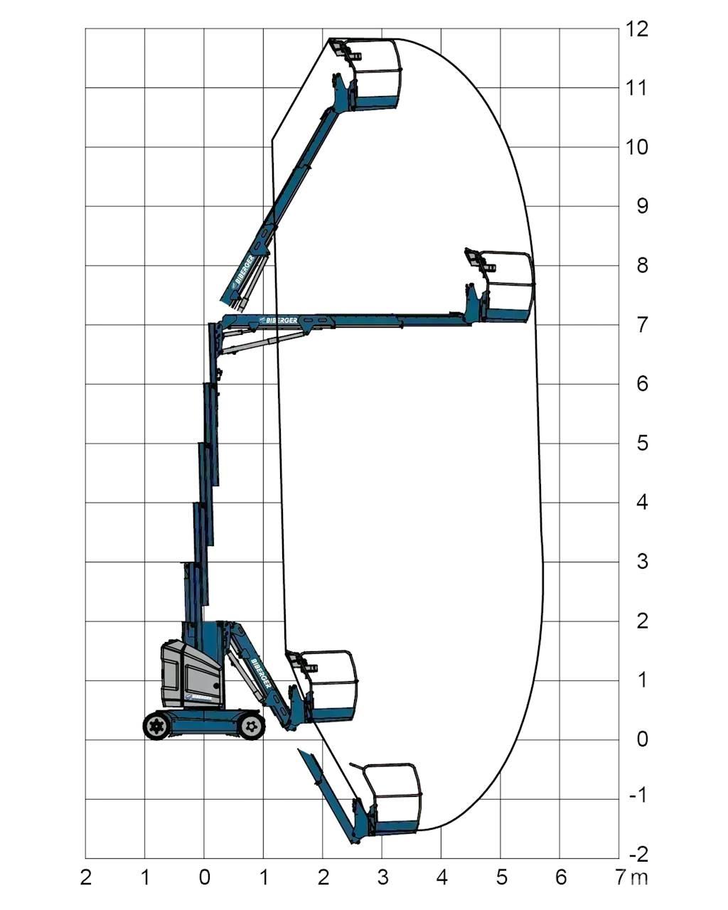JLG Toucan 12E+ Andere liften en hoogwerkers
