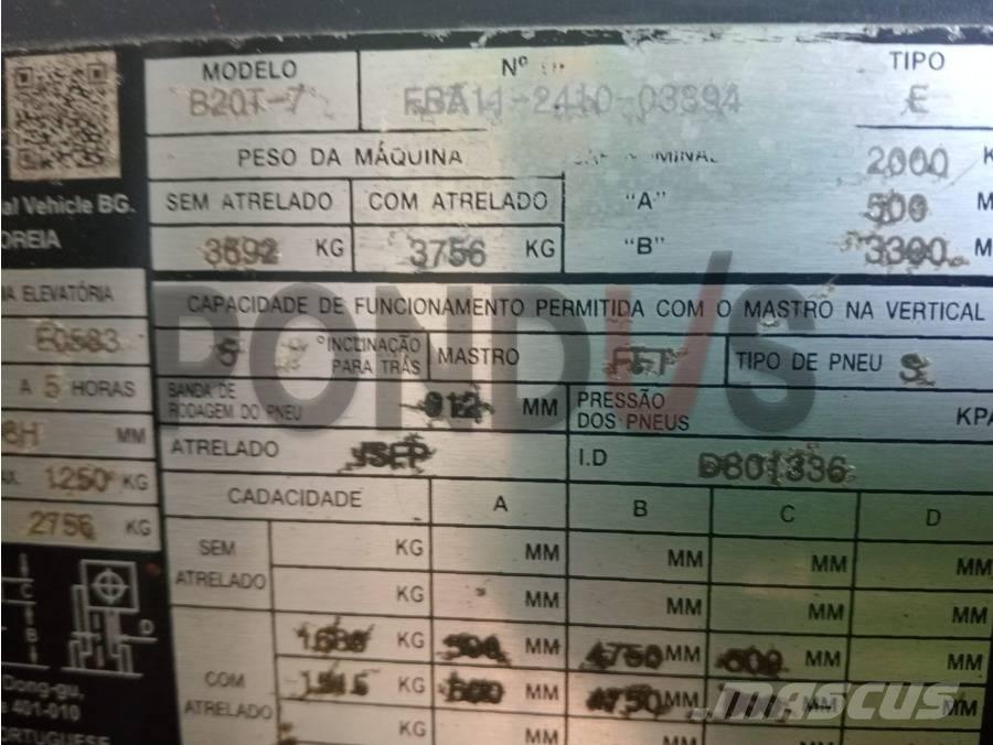 Doosan B 20 T-7 Elektrische heftrucks