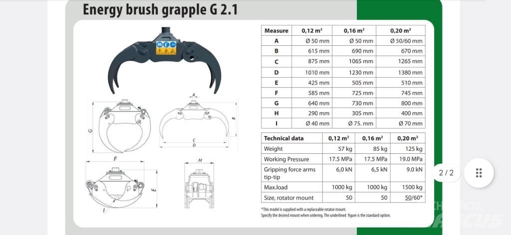 Farma Risukoura 0,16 Grijpers
