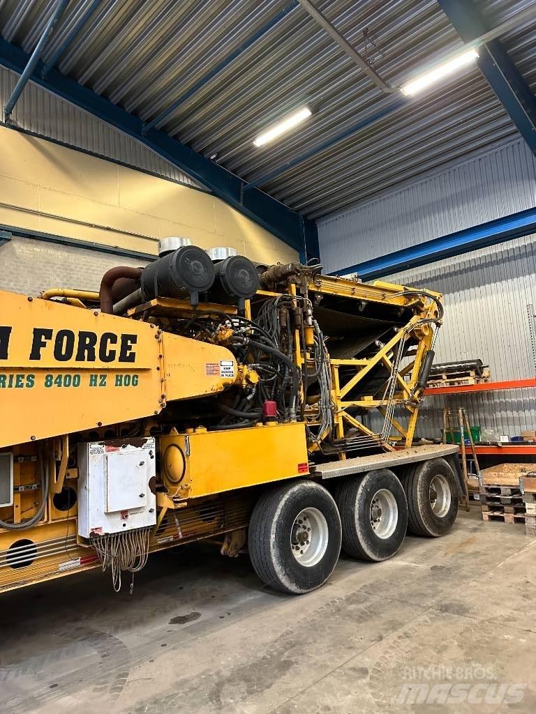 CBI 8400 Shredders