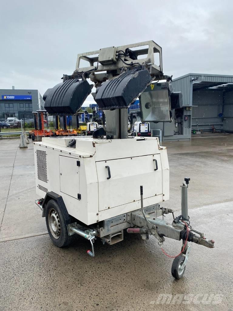  BRUNO 908P Overige generatoren