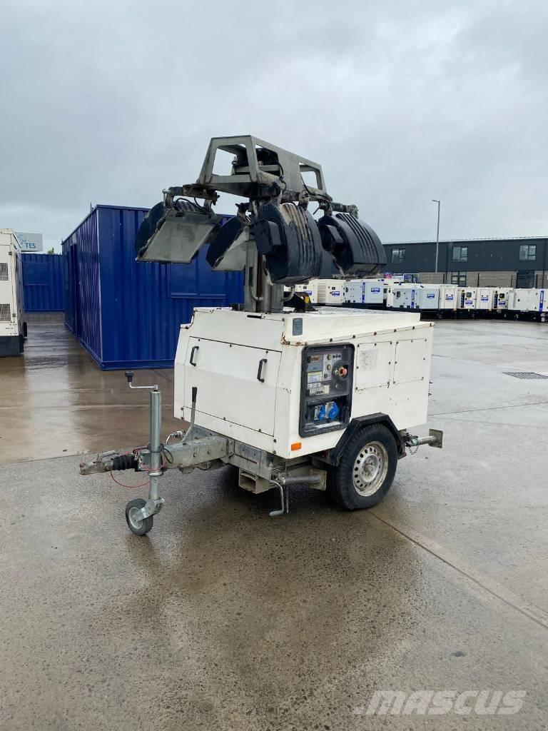  BRUNO 908P Overige generatoren