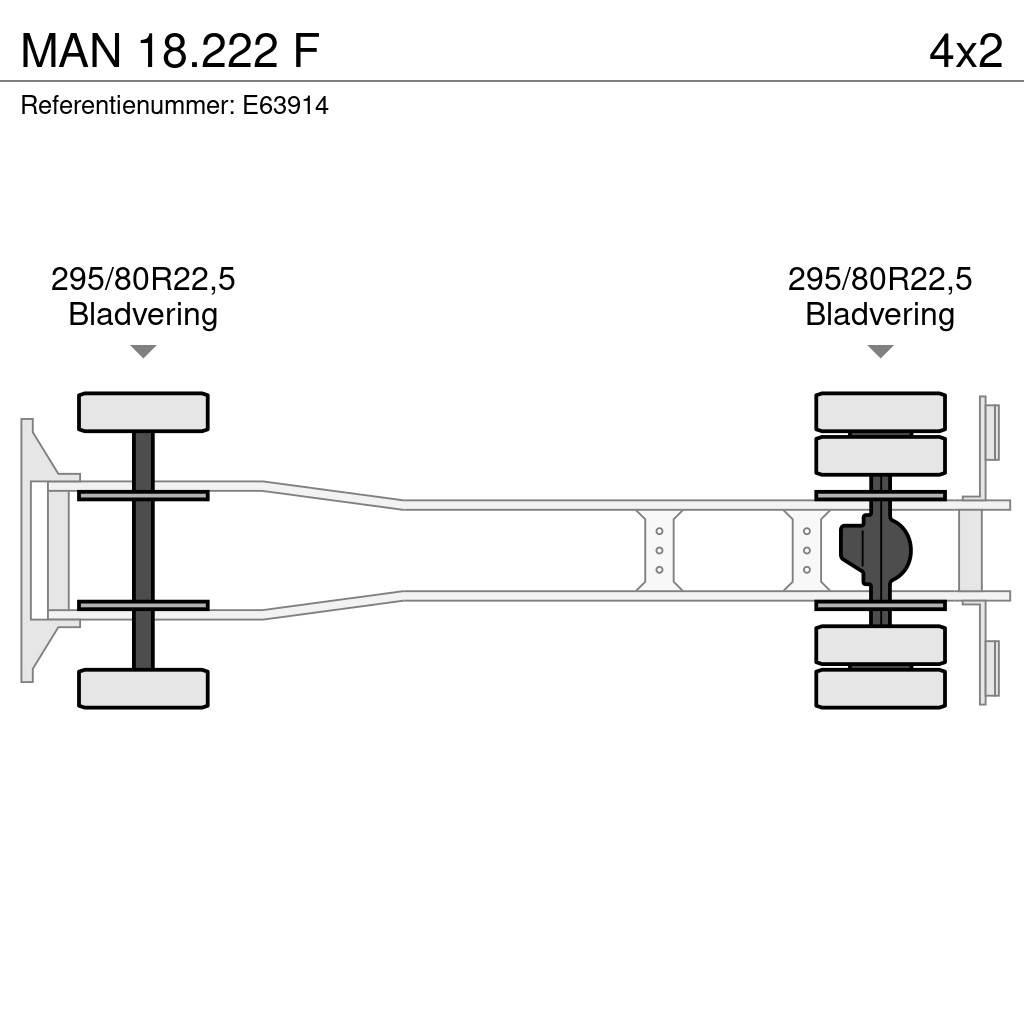 MAN 18.222 F Vrachtwagen met containersysteem
