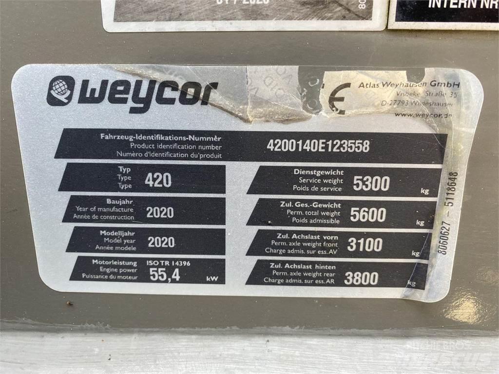 Weycor AR420 Knik- en schrankladers