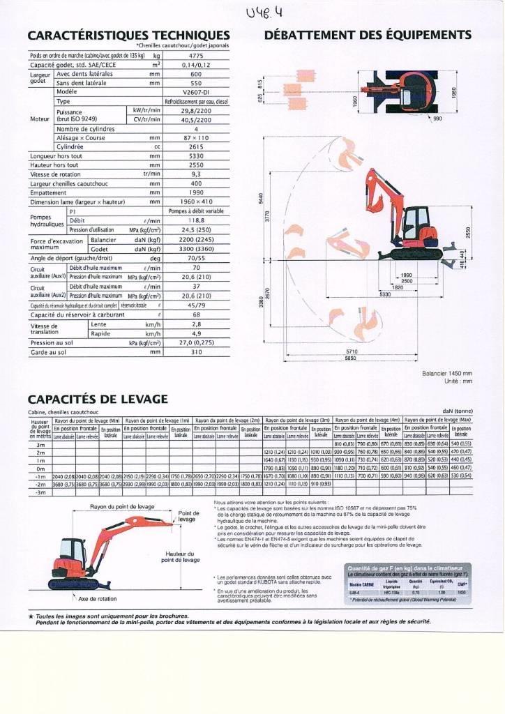 Kubota U 48-4 Minigraafmachines < 7t