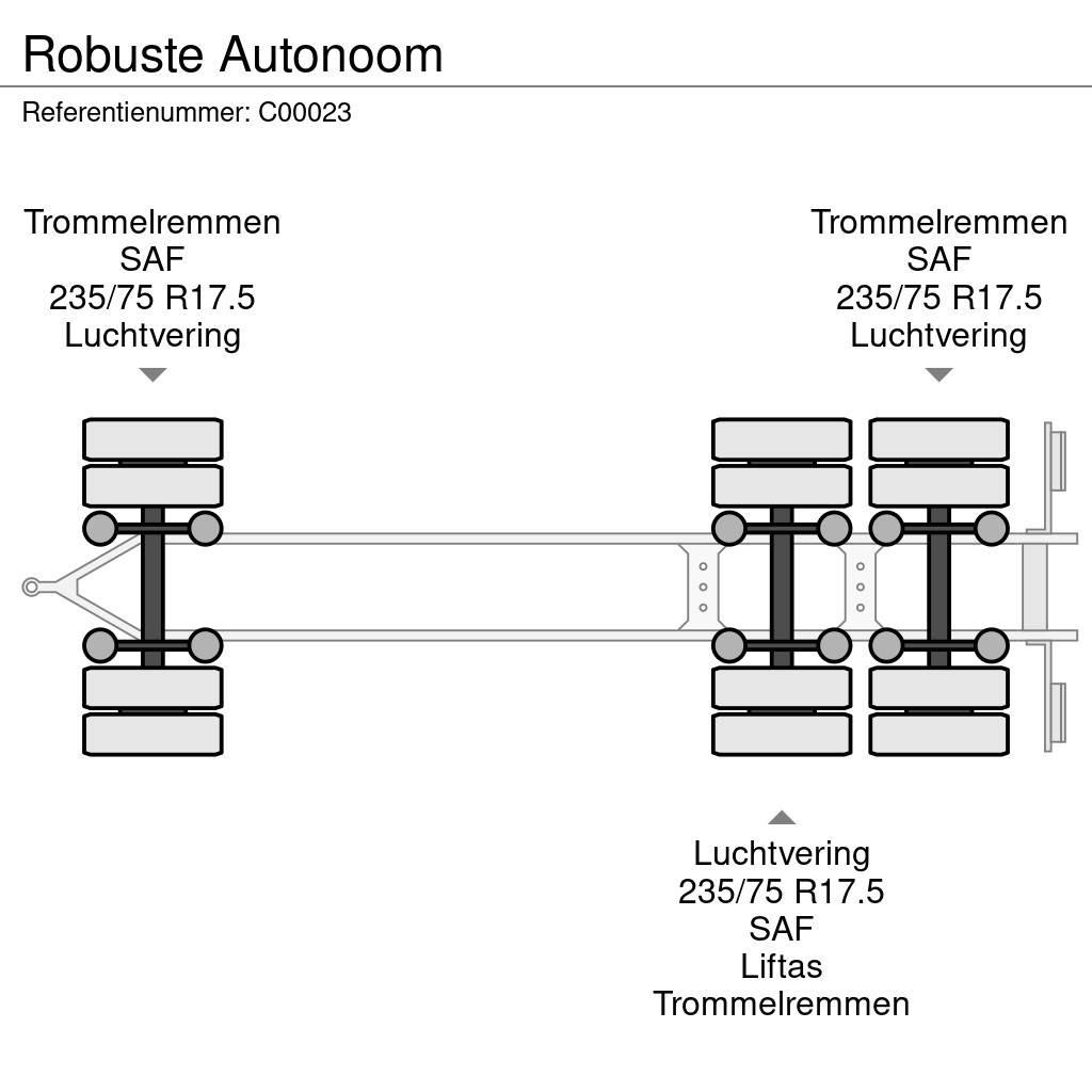 Robuste Autonoom Vlakke laadvloer