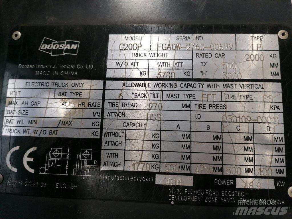 Doosan G20GP LPG heftrucks