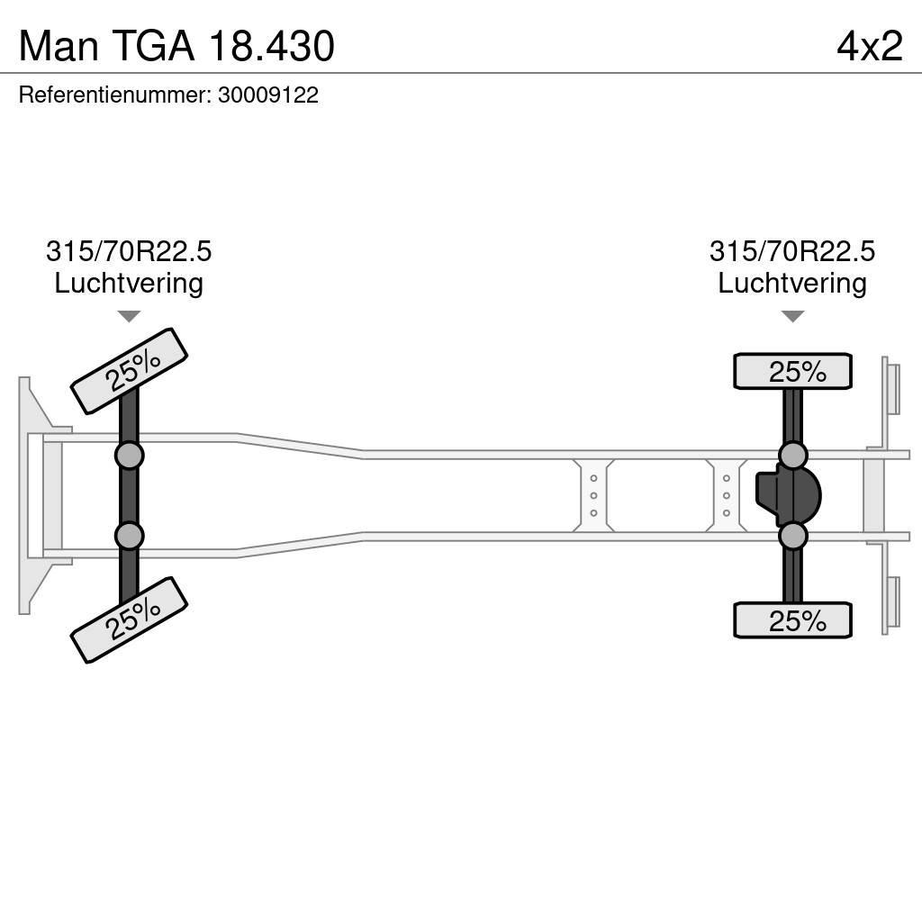 MAN TGA 18.430 Containerchassis