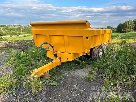 Kane Dumper Universele aanhangers