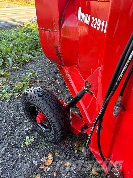 Nokka LV 3291HD Sneeuwblazers